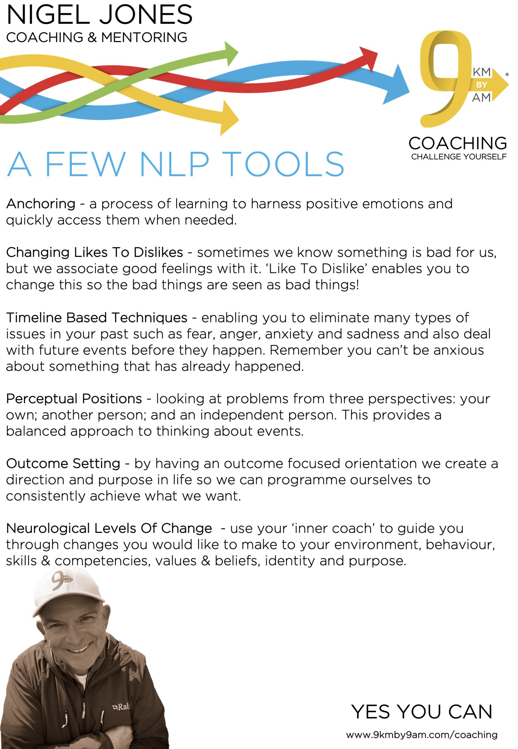 A Few NLP Tools