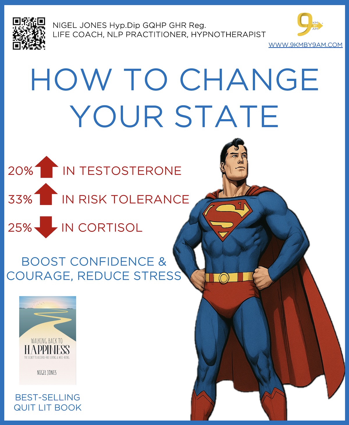 UNLOCK YOUR SUPERPOWER – CHANGE YOUR STATE, CHANGE YOUR LIFE